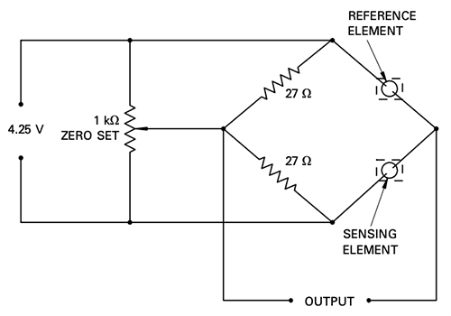 Amphenol SGX Sensortech VQ35 Thermal Conductivity Gas Detector Devices